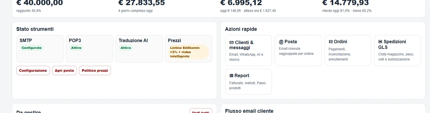 Dashboard operativa reale con strumenti, ordini, posta, report e spedizioni