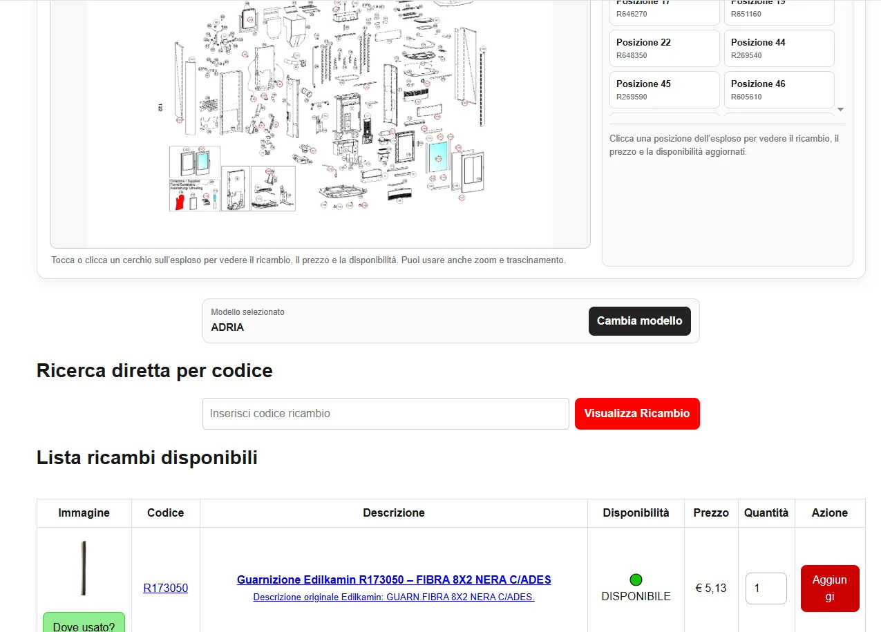 Ricerca ricambi tramite esploso su Caminetti-Stufe.com