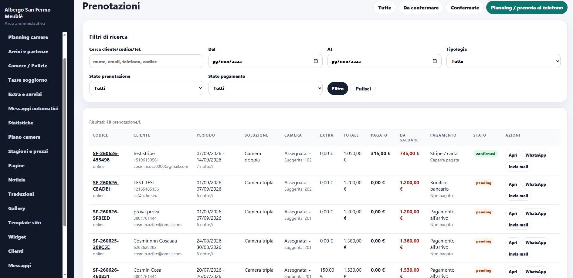 Dashboard prenotazioni HotelGest