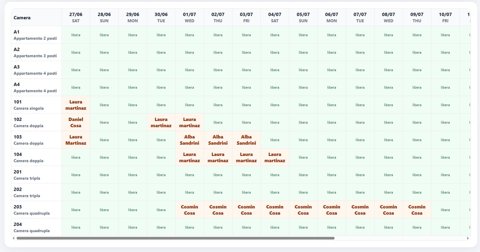 Planning camere HotelGest